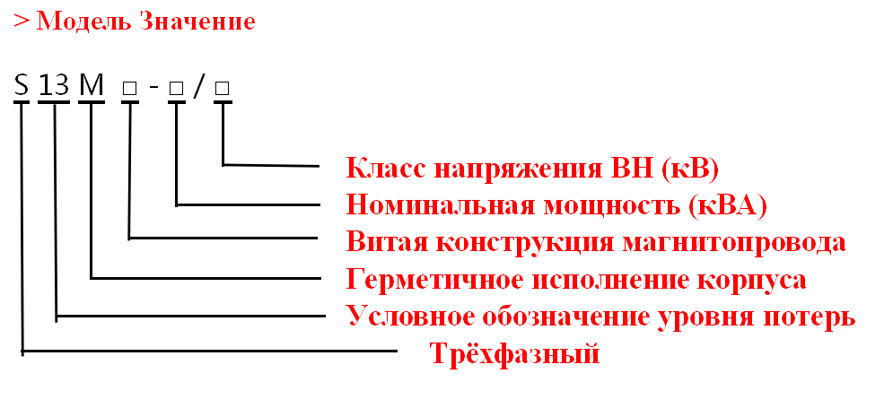 Трансформатор силовой масляный типа S13-M.R-30-2500/10, с витой пространственной конструкцией магнитопровода