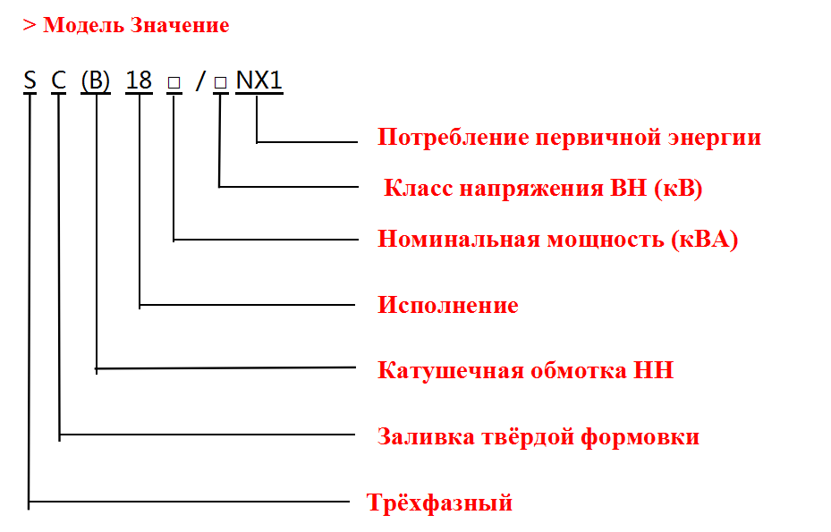 Сухой трансформатор SCB18-NX1 с эпоксидной заливкой